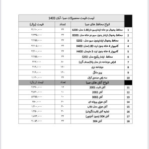 لیست جدید محصولات صبا تصویر کیمیا (برند صبا ) Titajeh Electic